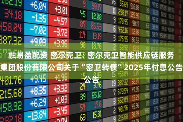 融易盈配资 密尔克卫: 密尔克卫智能供应链服务集团股份有限公司关于“密卫转债”2025年付息公告