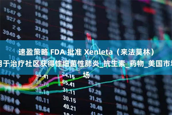 速盈策略 FDA 批准 Xenleta（来法莫林）用于治疗社区获得性细菌性肺炎_抗生素_药物_美国市场